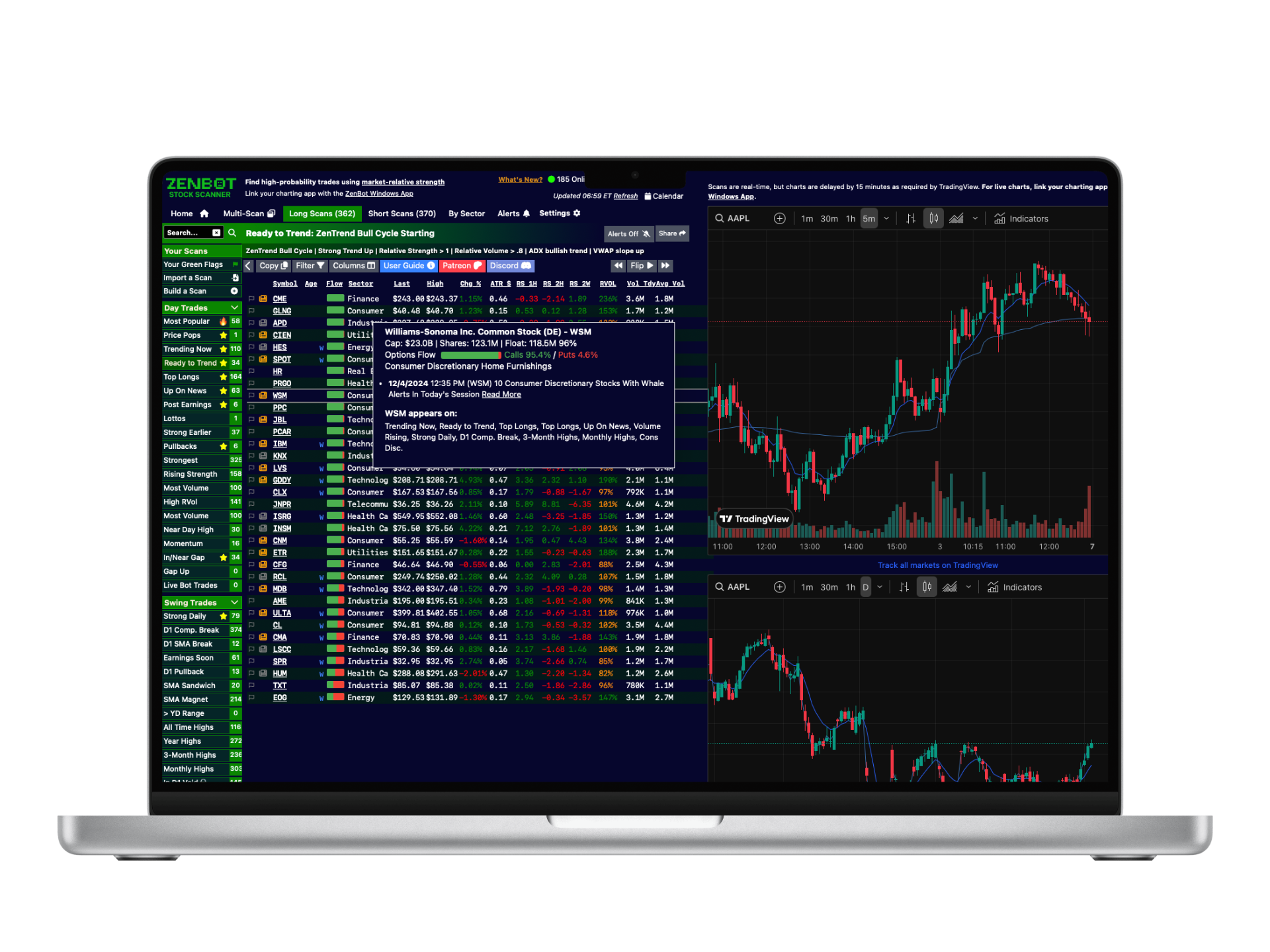 ZenBot on laptop showing stock scanner