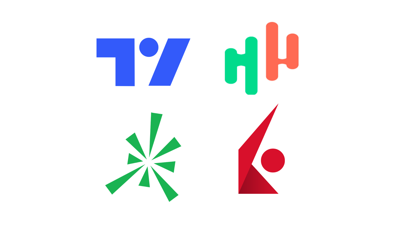 Integration with charting apps