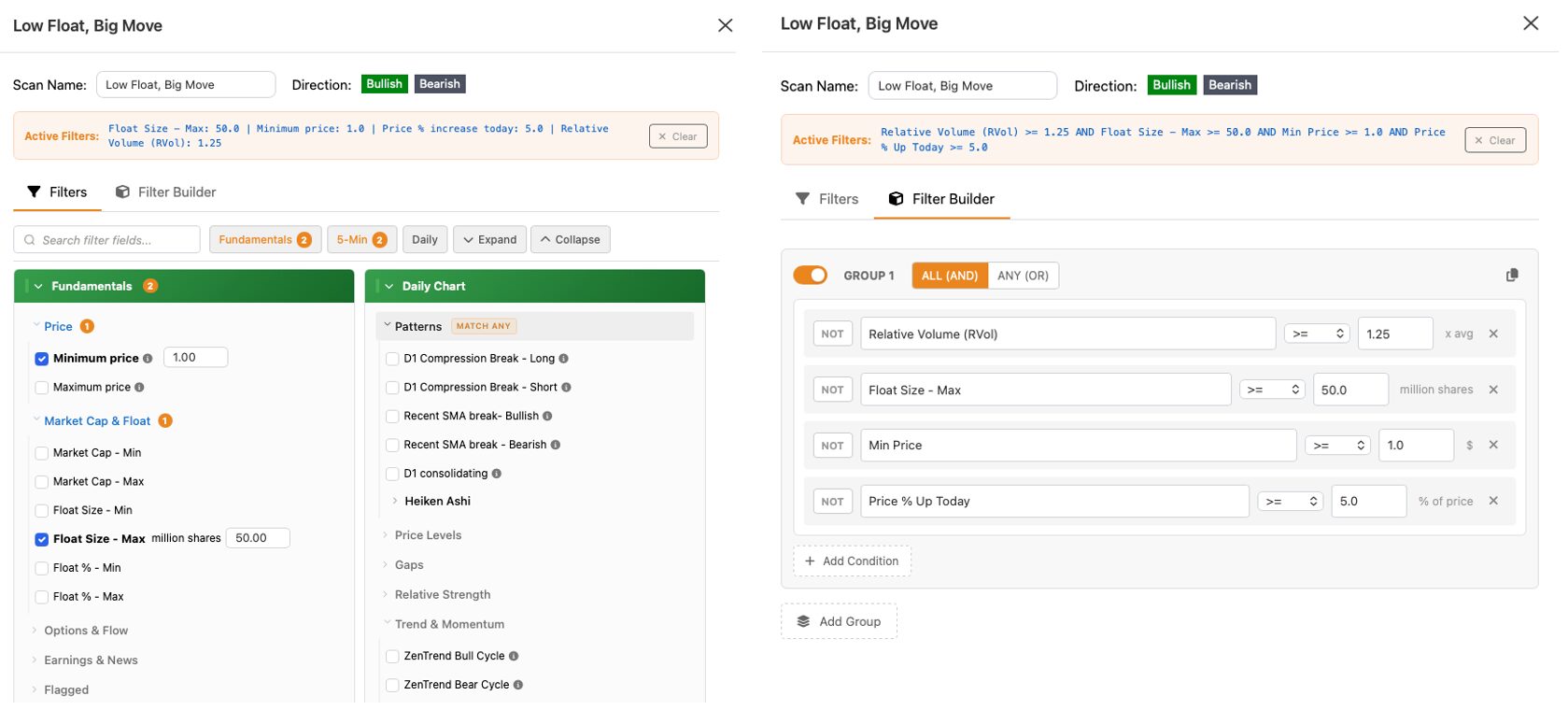 Filter Builder showing a custom group of conditions for a scan