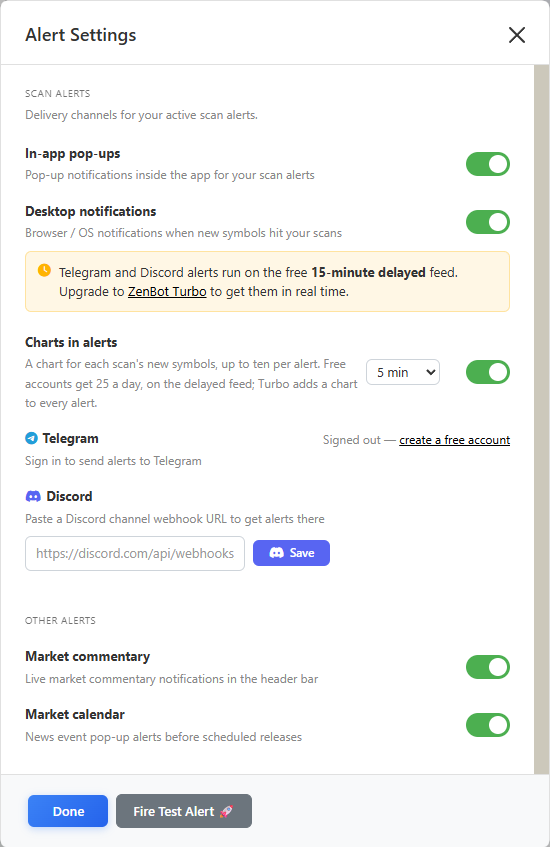 Alert Settings: in-app, desktop, Charts in alerts with its timeframe, Telegram, Discord, and the other alerts