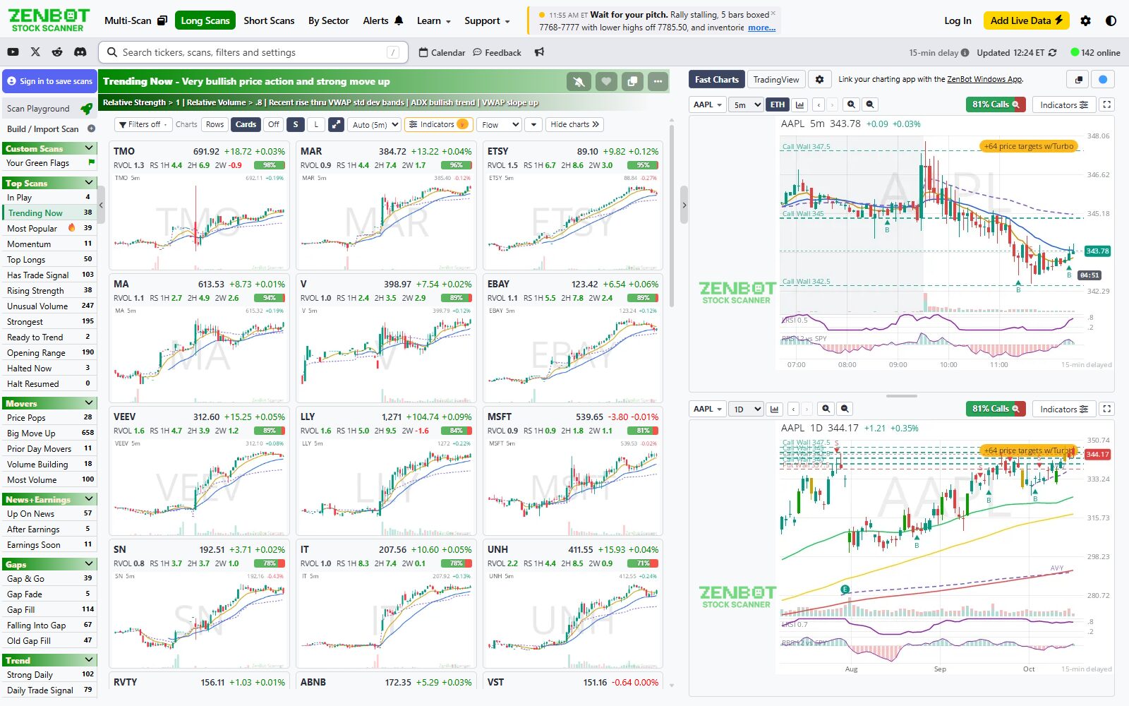 Cards: the scan as a wall of charts