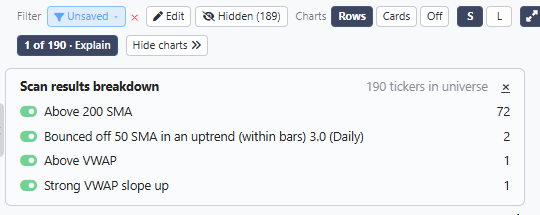 Explain: how many tickers are left after each condition