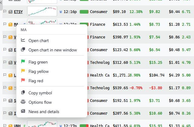 Right-click a ticker