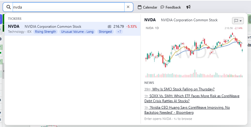 A ticker in search: its scans, a chart and the latest news