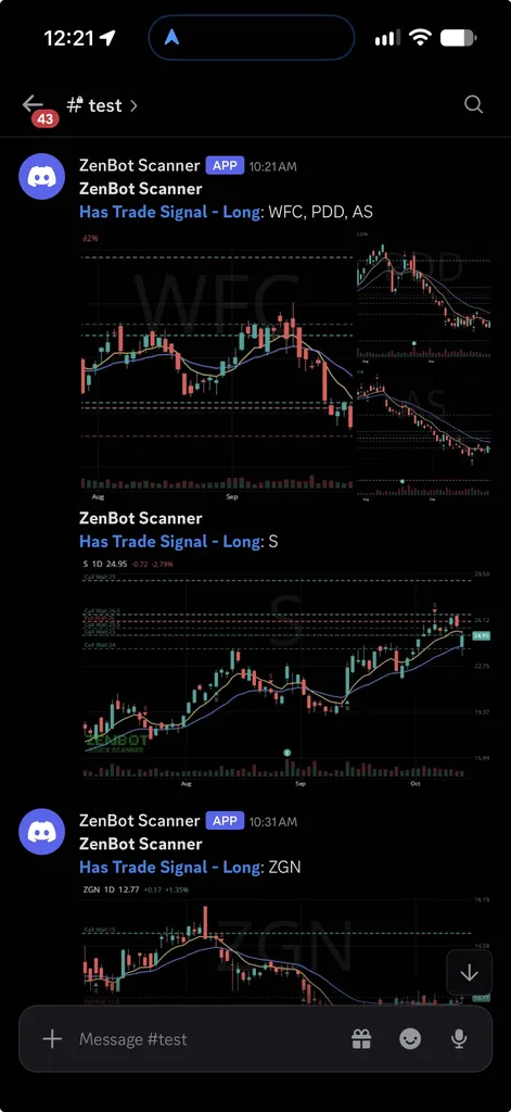 An alert on a phone, with the chart